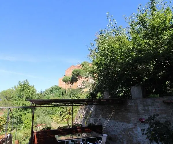 The House Of The Film * Siena